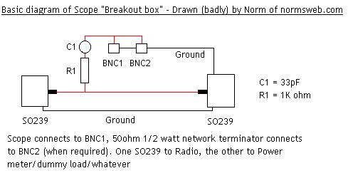 BreakoutBox.JPG