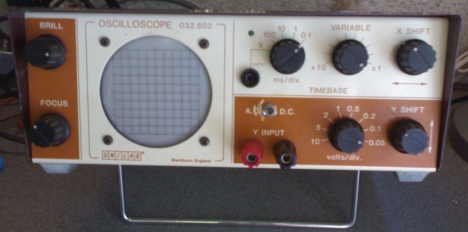 Scope